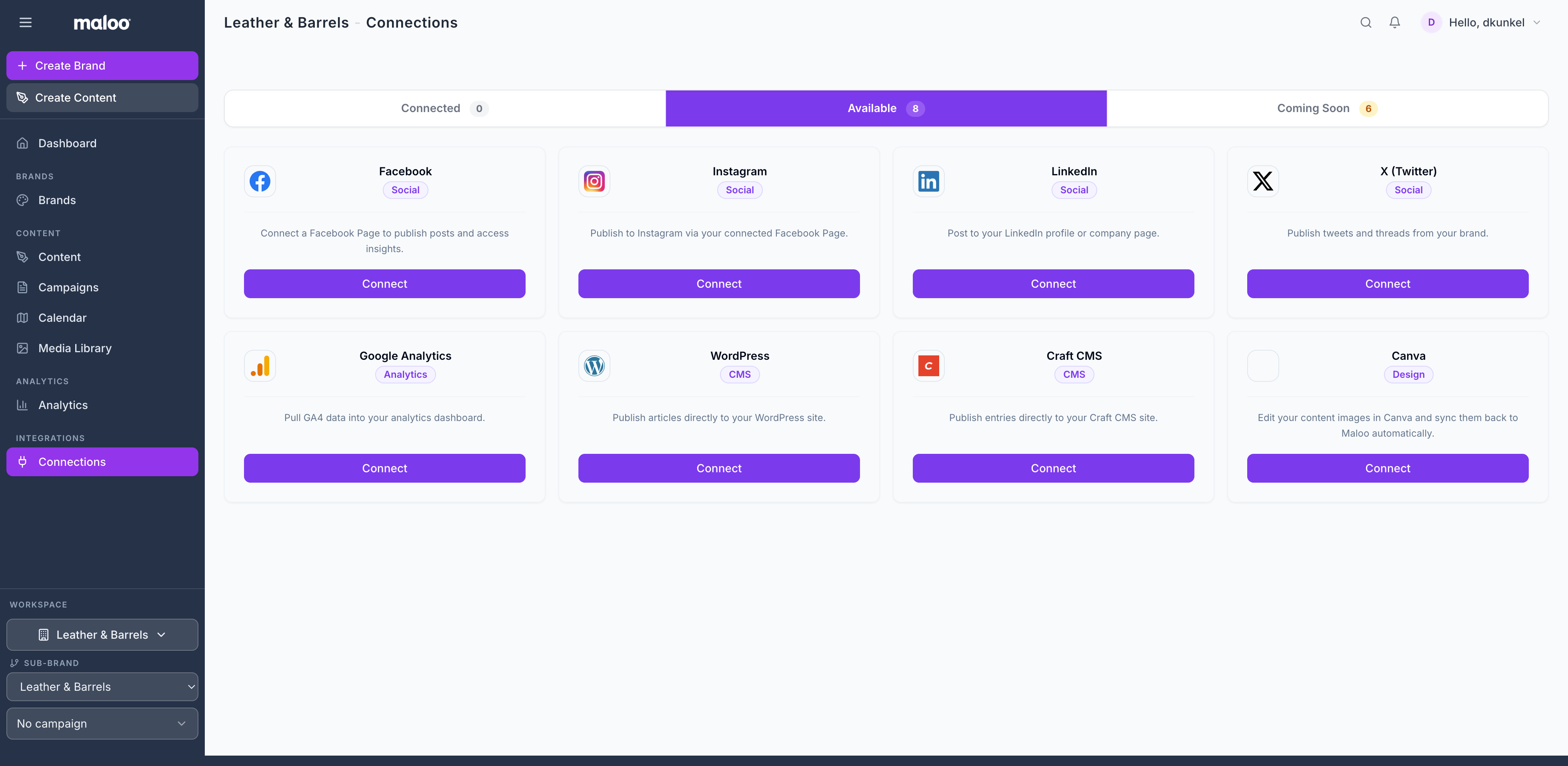 Maloo connections screen showing integrated data sources and platforms